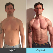 Trainor- AlphaBar Body Building Equipment